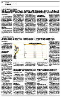 新版公募FOF審核指引出臺 存量產(chǎn)品修改合同意見不一