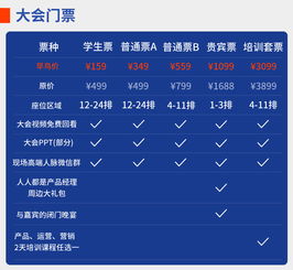 預(yù)售開啟 7月杭州產(chǎn)品經(jīng)理大會,我們向渴望改變的產(chǎn)品經(jīng)理,發(fā)出邀請