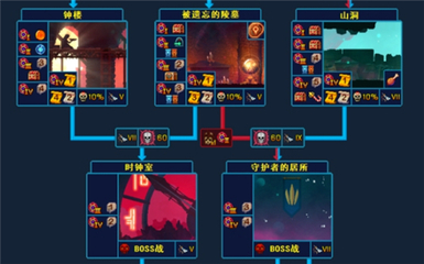 重生細胞地圖一覽表2021 最新隱藏區域路線圖分享