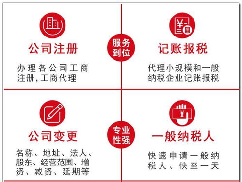 海門市代辦注冊公司海門注冊公司流程海門注冊公司代理海門公司注冊代辦海門神旺顧經(jīng)理